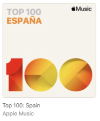 Чарти Top 100 Spain