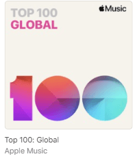 Чарти Top 100 Global