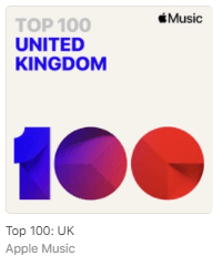 Чарти Top 100 United Kingdom