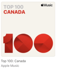 Чарти Top 100 Canada