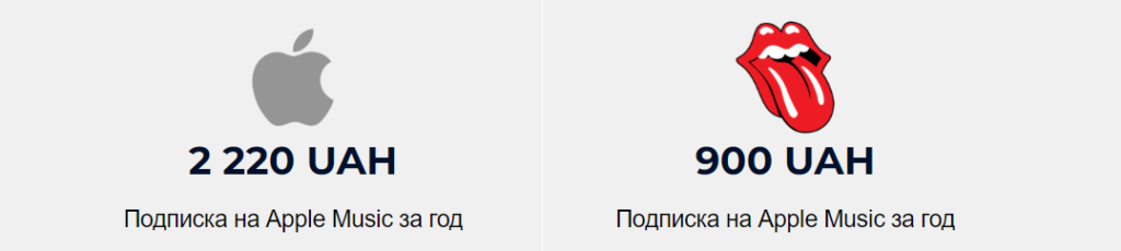 apple ru