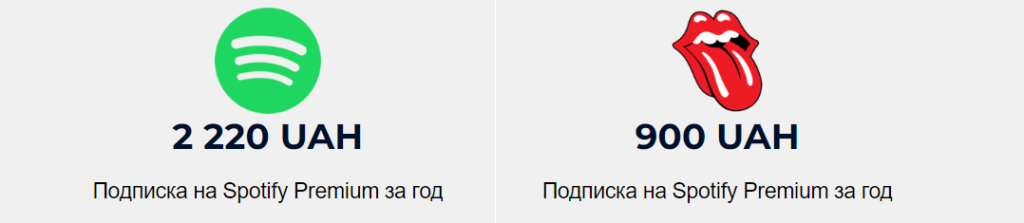 Spotify