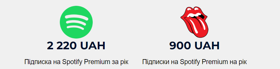 Spotify