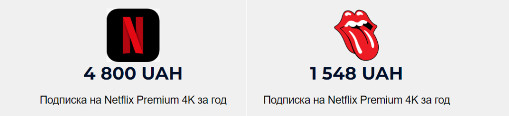 netflix ru