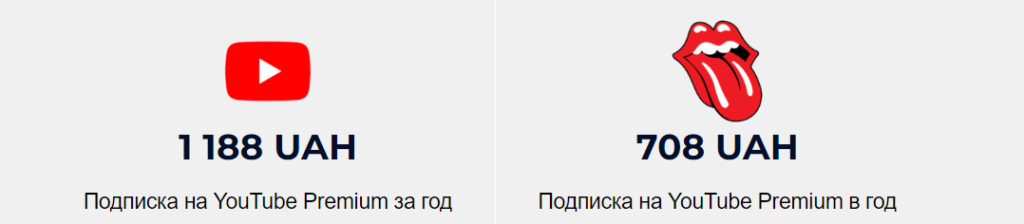 youtube ru