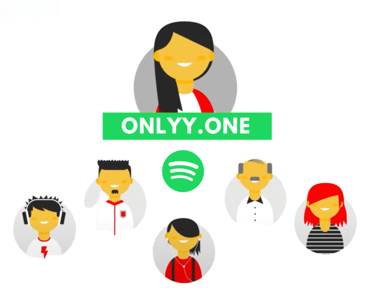spotify family sharing